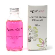 Recharge Diffuseur de Parfum 140 ml - Fleurs Japonaises