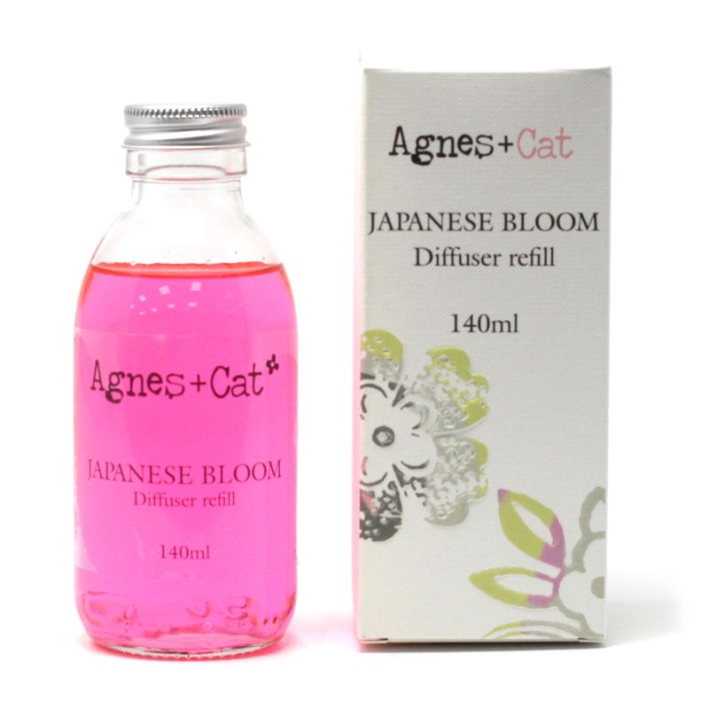 Recharge Diffuseur de Parfum 140 ml - Fleurs Japonaises