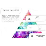 Parfum Pur 250g - Nuit Magique