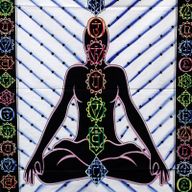 Tenture Murale Coton - Chakra Bouddha