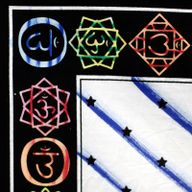 Tenture Murale Coton - Chakra Bouddha